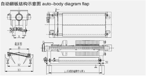 壓濾機內部結構示意圖